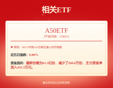关税大和新动静！全球格场合排场对洗牌
